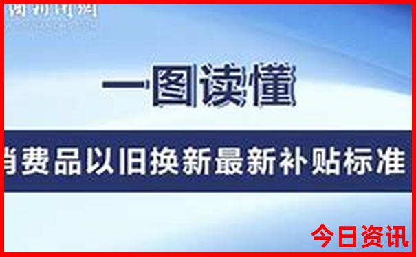 成都市景区排名前十名