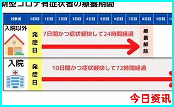 现在去哪玩比较凉快