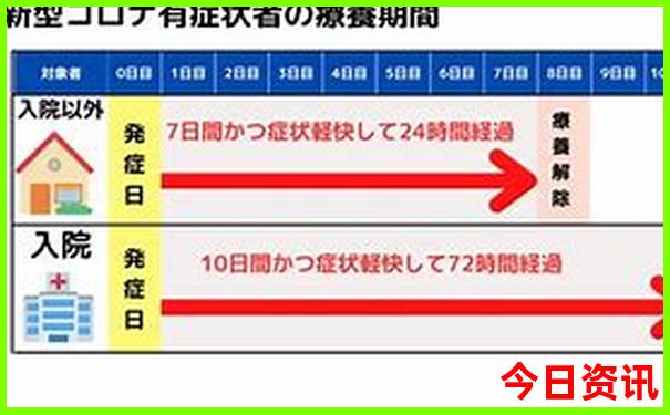 黄龙景区必去景点推荐
