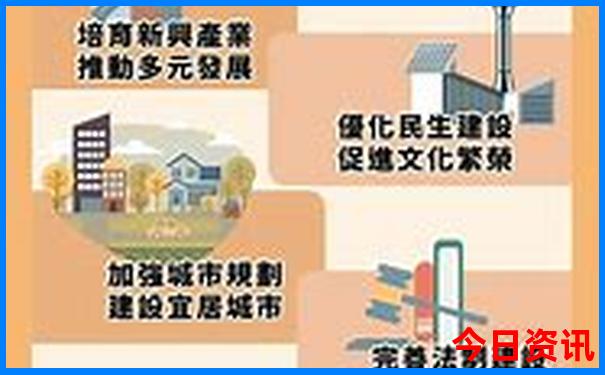 刘公岛旅游攻略必去景点