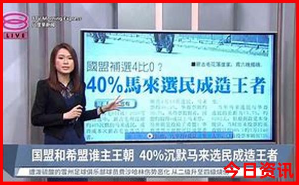白城有什么好玩的地方旅游景点