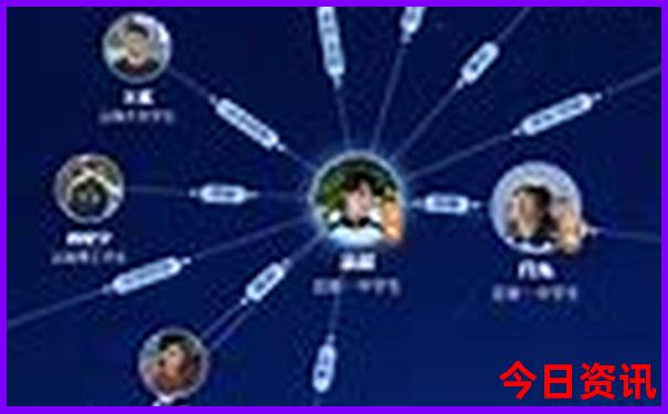 南昌著名景点有哪些