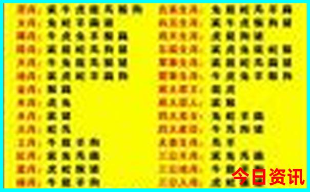 张家口周边一日游景点自驾游